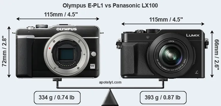 Size Olympus E-PL1 vs Panasonic LX100