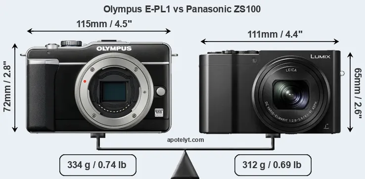 Size Olympus E-PL1 vs Panasonic ZS100
