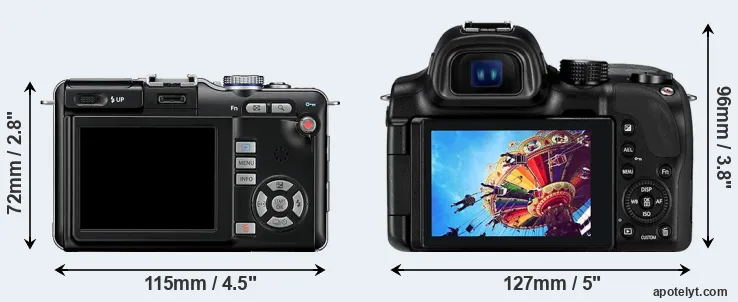 Comparison E-PL1 or NX30 rear
