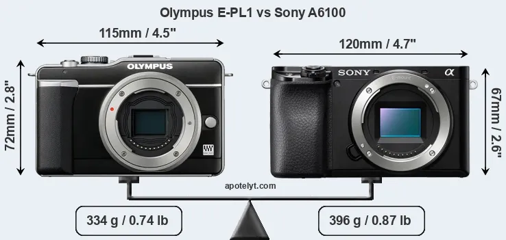 Size Olympus E-PL1 vs Sony A6100