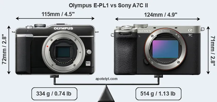 Size Olympus E-PL1 vs Sony A7C II