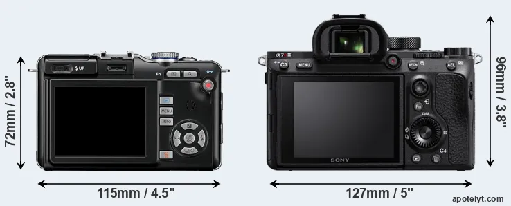 Comparison E-PL1 or A7R III rear