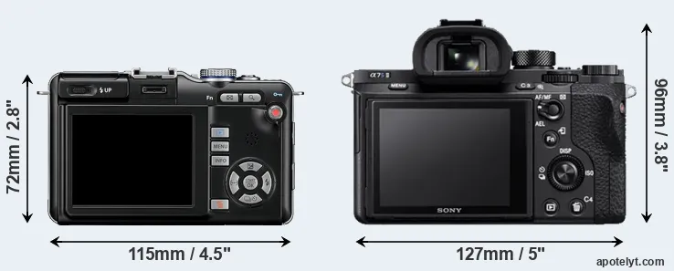 Comparison E-PL1 or A7S II rear
