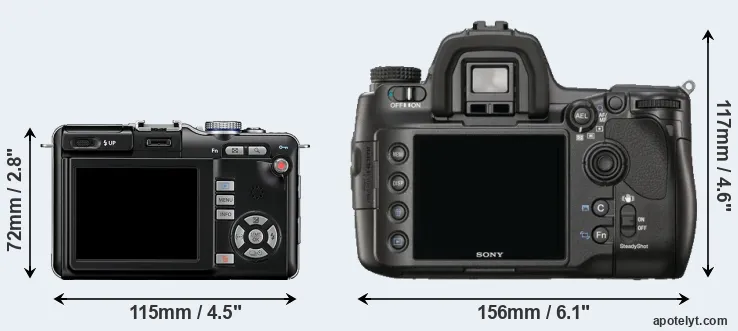 Comparison E-PL1 or A900 rear