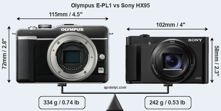 Size Olympus E-PL1 vs Sony HX95