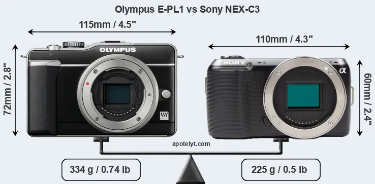 Size Olympus E-PL1 vs Sony NEX-C3