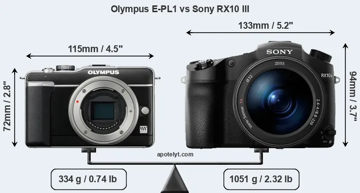 Size Olympus E-PL1 vs Sony RX10 III