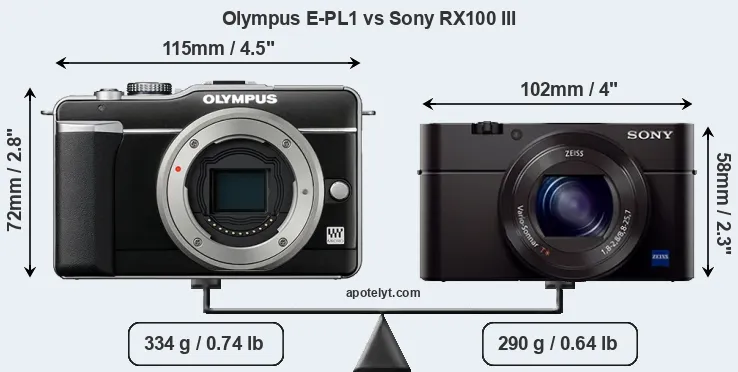 Size Olympus E-PL1 vs Sony RX100 III