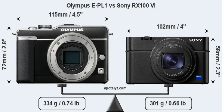 Size Olympus E-PL1 vs Sony RX100 VI