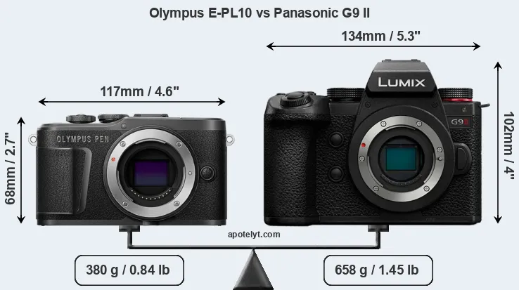Size Olympus E-PL10 vs Panasonic G9 II