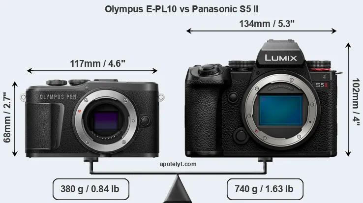 Size Olympus E-PL10 vs Panasonic S5 II