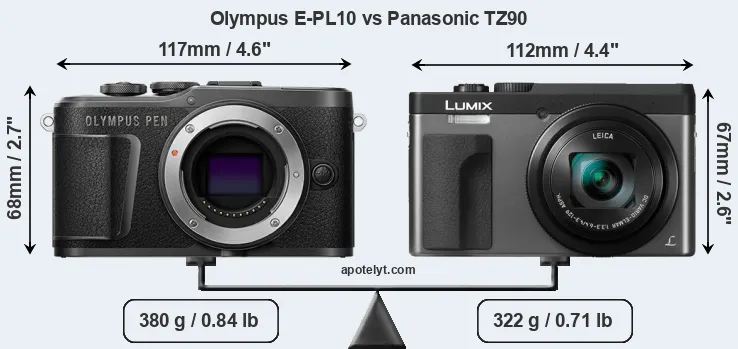 Size Olympus E-PL10 vs Panasonic TZ90