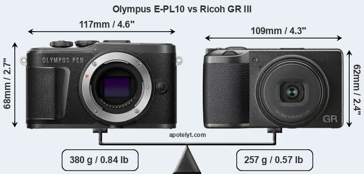 Size Olympus E-PL10 vs Ricoh GR III