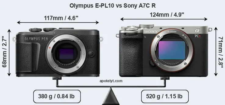 Size Olympus E-PL10 vs Sony A7C R