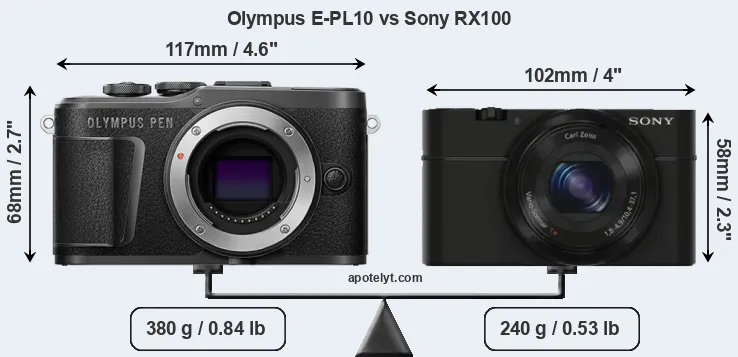 Size Olympus E-PL10 vs Sony RX100