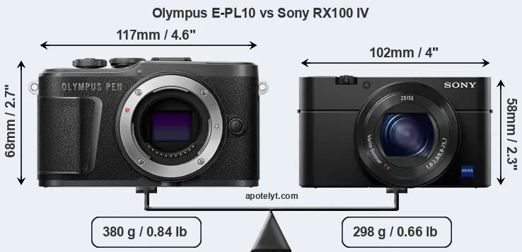 Size Olympus E-PL10 vs Sony RX100 IV