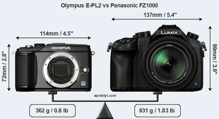 Size Olympus E-PL2 vs Panasonic FZ1000