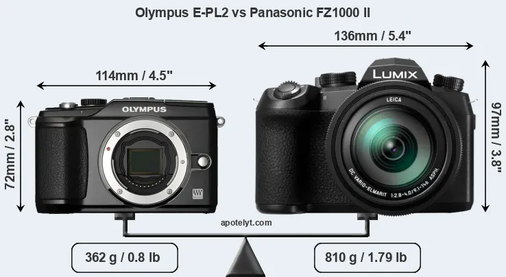 Size Olympus E-PL2 vs Panasonic FZ1000 II