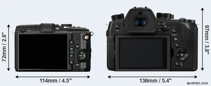Comparison E-PL2 or FZ1000 II rear