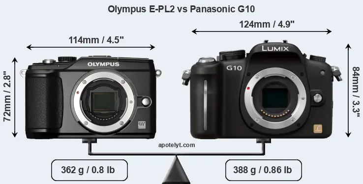 Size Olympus E-PL2 vs Panasonic G10