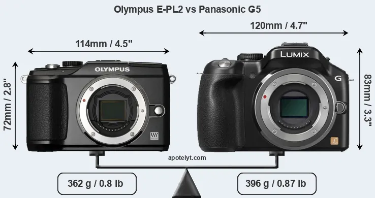 Size Olympus E-PL2 vs Panasonic G5