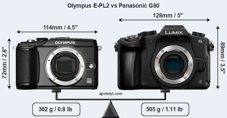 Size Olympus E-PL2 vs Panasonic G80