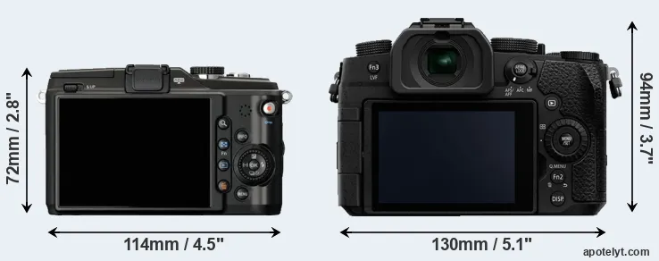 Comparison E-PL2 or G95 rear