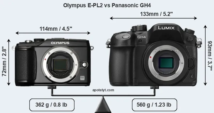 Size Olympus E-PL2 vs Panasonic GH4