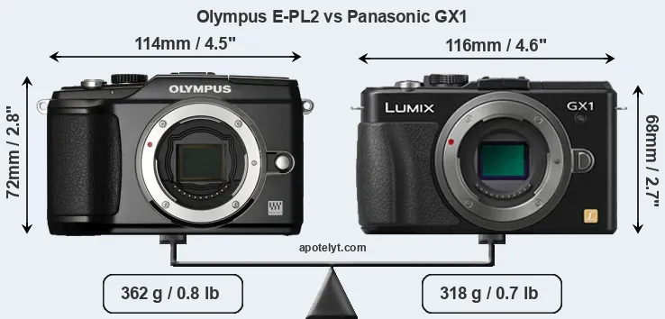 Size Olympus E-PL2 vs Panasonic GX1