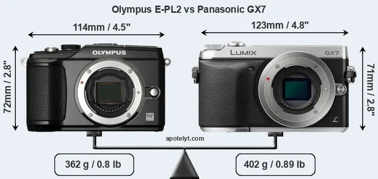 Size Olympus E-PL2 vs Panasonic GX7