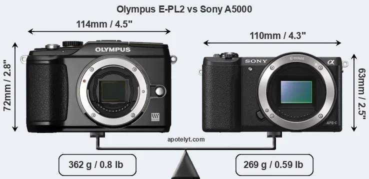 Size Olympus E-PL2 vs Sony A5000