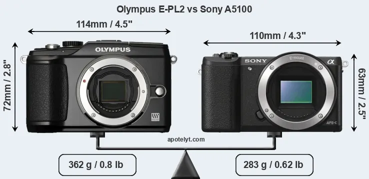 Size Olympus E-PL2 vs Sony A5100