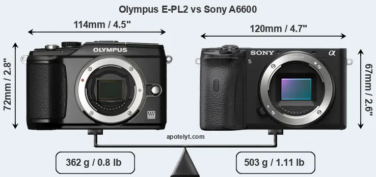 Size Olympus E-PL2 vs Sony A6600