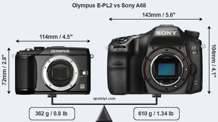 Size Olympus E-PL2 vs Sony A68