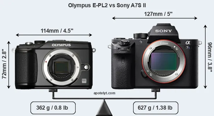 Size Olympus E-PL2 vs Sony A7S II