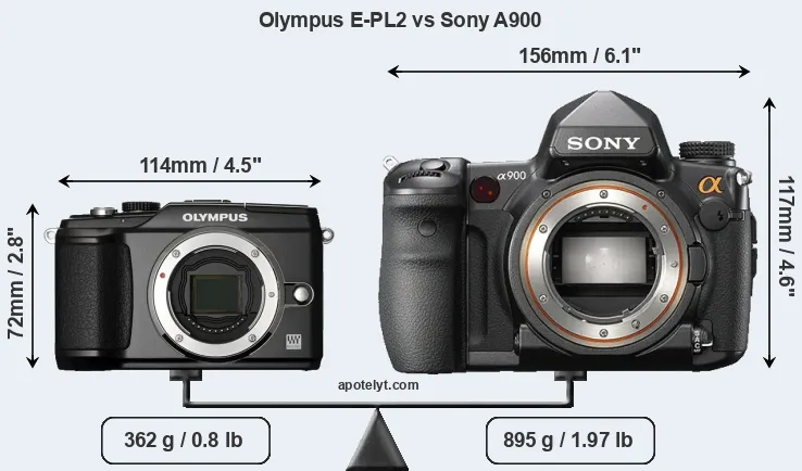 Size Olympus E-PL2 vs Sony A900