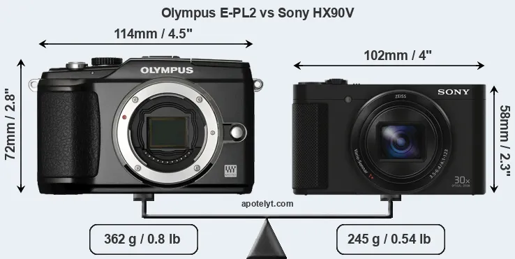 Size Olympus E-PL2 vs Sony HX90V