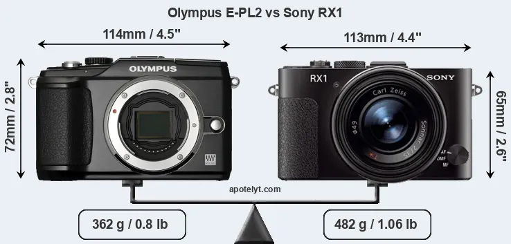 Size Olympus E-PL2 vs Sony RX1