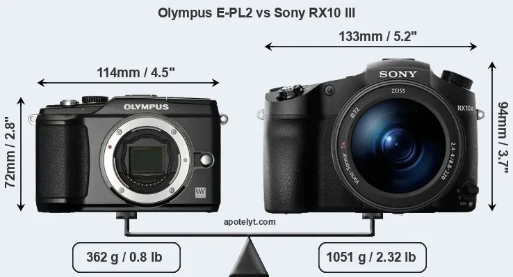 Size Olympus E-PL2 vs Sony RX10 III