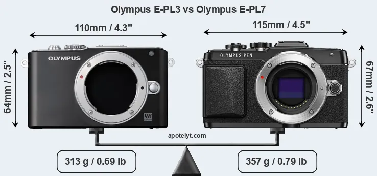 Size Olympus E-PL3 vs Olympus E-PL7