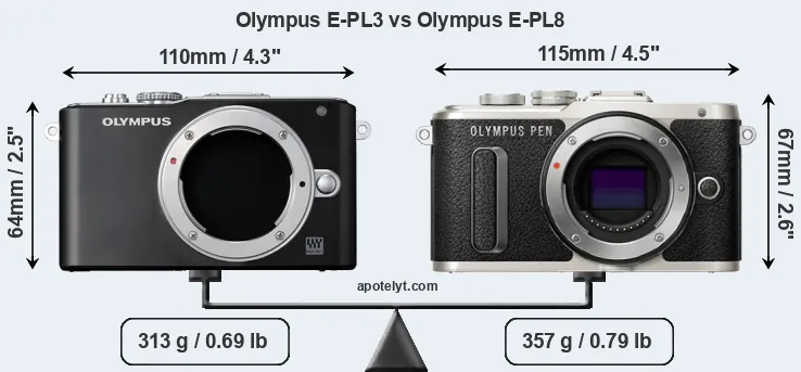 Size Olympus E-PL3 vs Olympus E-PL8
