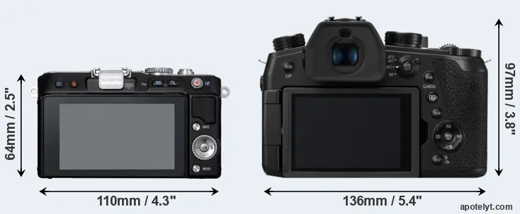 Comparison E-PL3 or FZ1000 II rear
