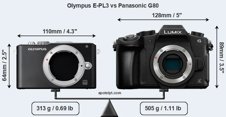 Size Olympus E-PL3 vs Panasonic G80