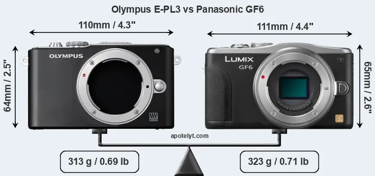 Size Olympus E-PL3 vs Panasonic GF6
