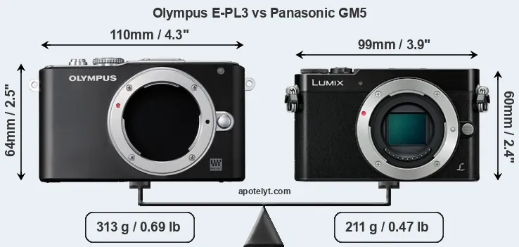 Size Olympus E-PL3 vs Panasonic GM5