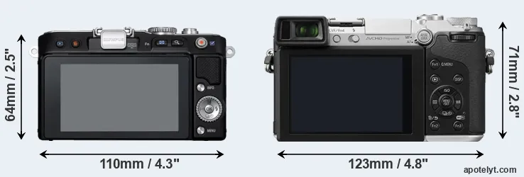 Comparison E-PL3 or GX7 rear