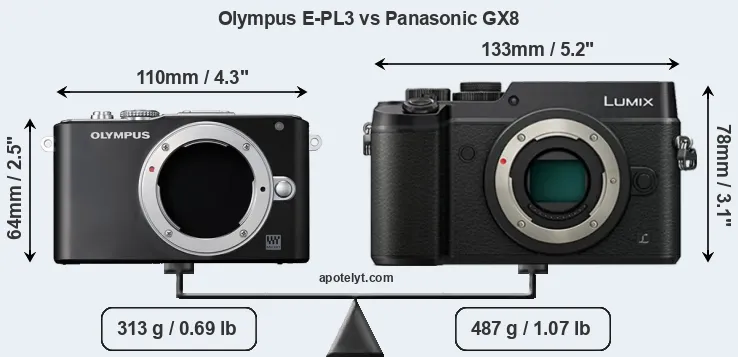 Size Olympus E-PL3 vs Panasonic GX8