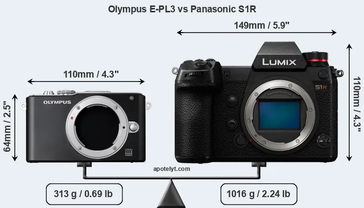 Size Olympus E-PL3 vs Panasonic S1R