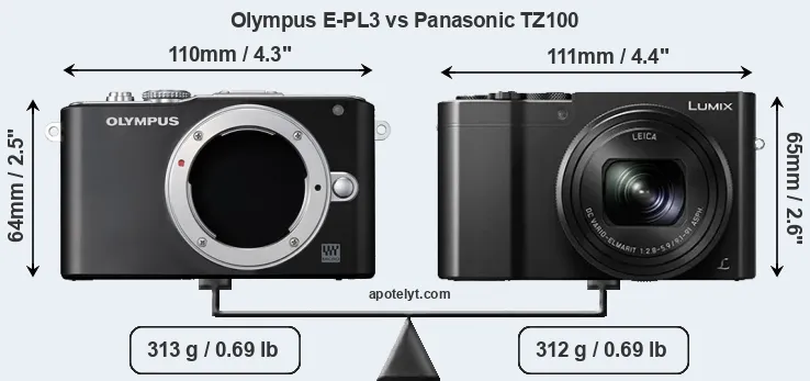 Size Olympus E-PL3 vs Panasonic TZ100