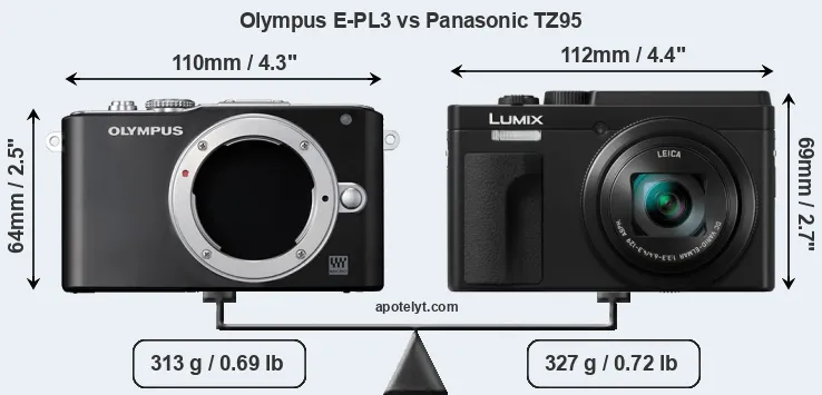 Size Olympus E-PL3 vs Panasonic TZ95